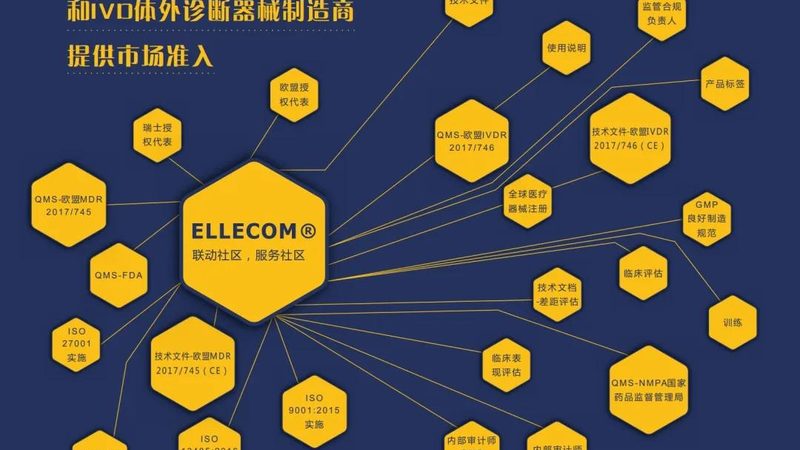 快速檢驗(yàn)設(shè)備操作流程：步驟解析與注意事項(xiàng)